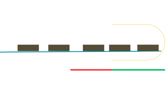 Mechanism option 1 net collection
