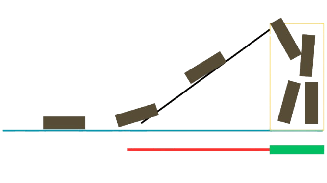 Mechanism option 2 conveyor belt