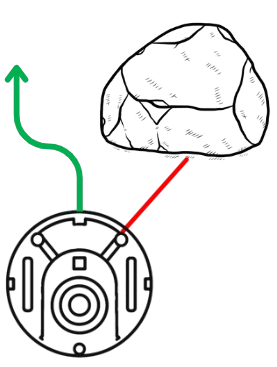 Collision avoidance fitness