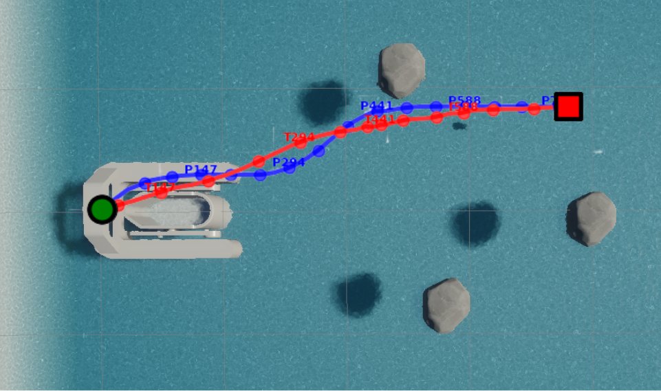 Path vs trajectory comparison