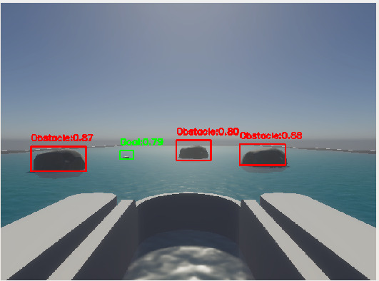YOLO detection on water